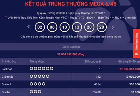 1 trung ve so vietllot