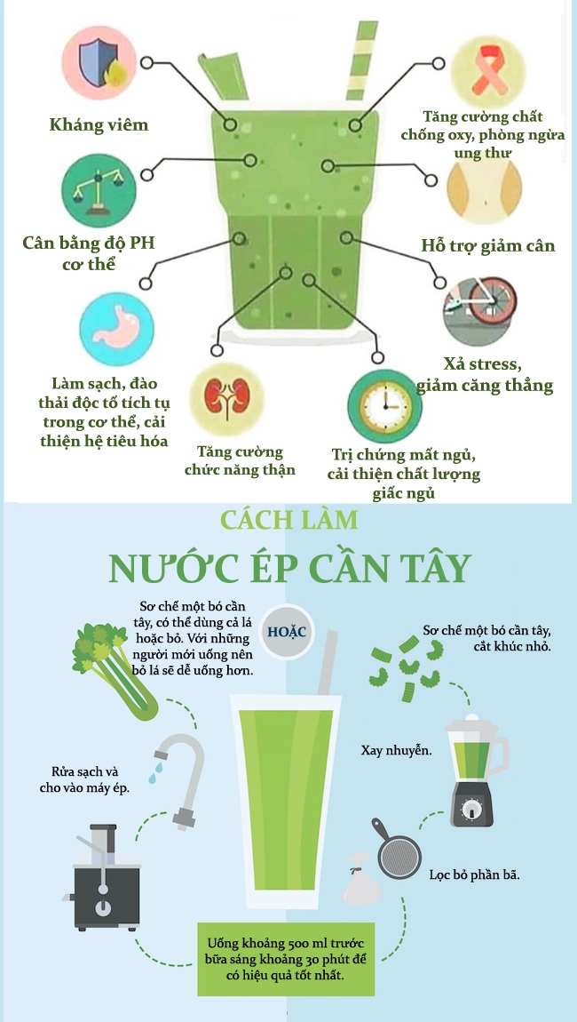 CANTAY nuocep 1