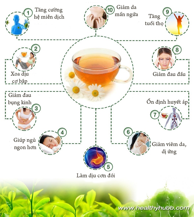 Drink tea 3
