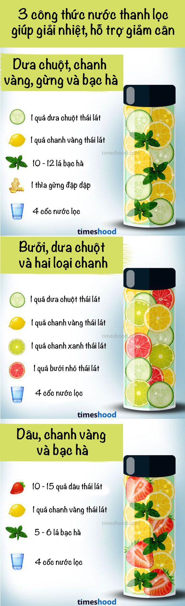 cong thuc nuoc giaidoc