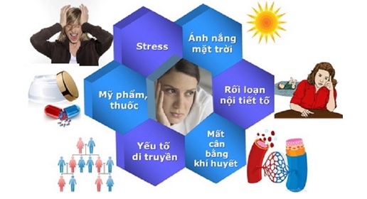 nam da
