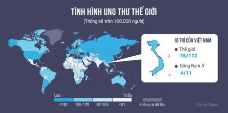 ung thu an uong