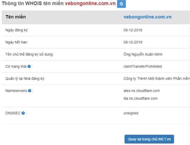 web gia mao ban ve